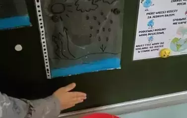 Obieg wody w przyrodzie - oddział III Motyle 64