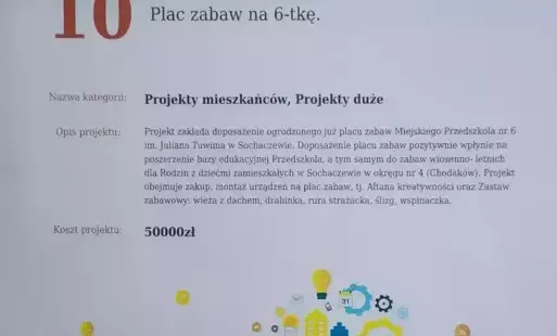 Budżet obywatelski - zapraszamy do głosowania!